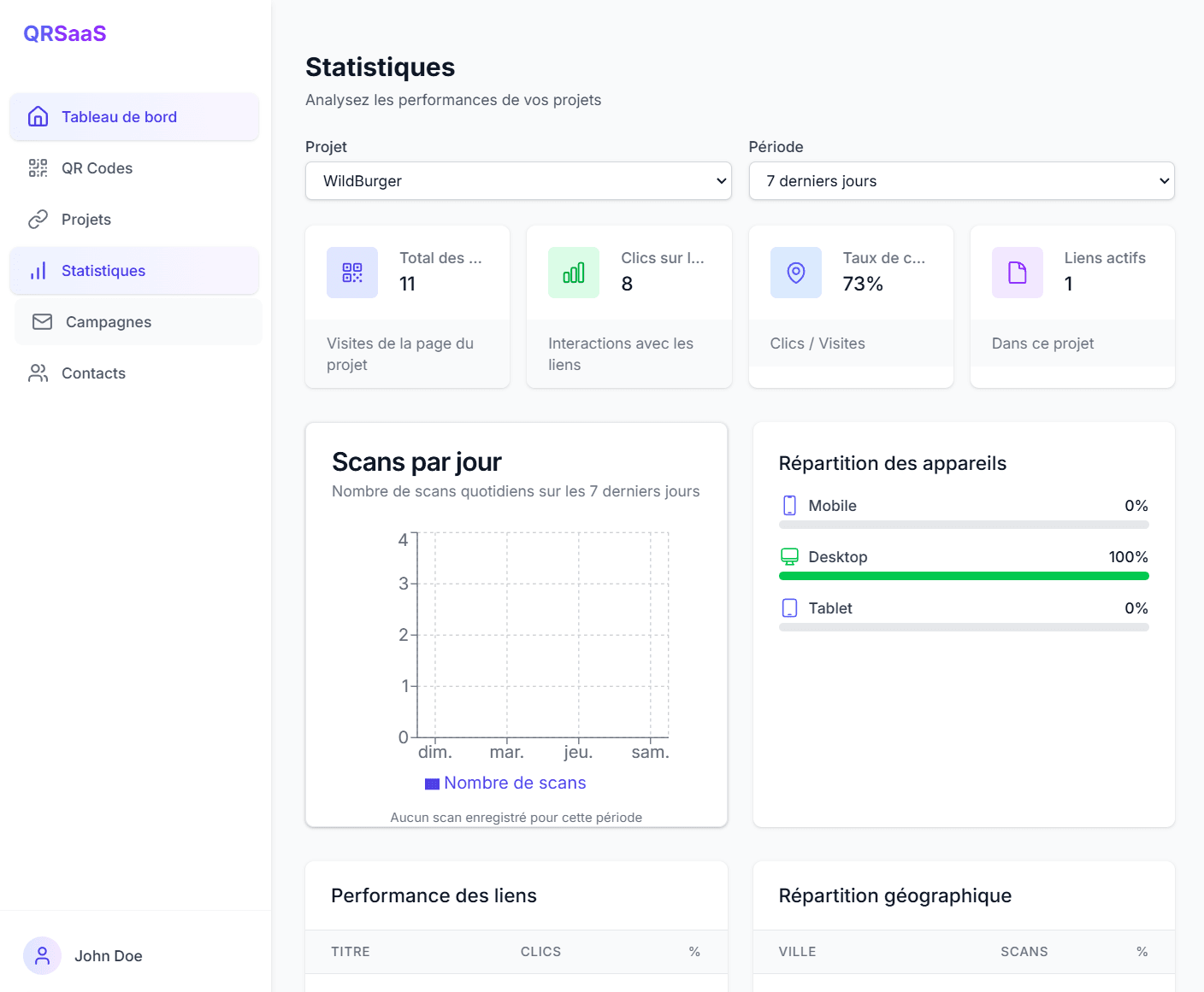 Exemple d'avis Google positifs pour un commerce